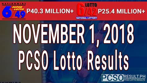 swertres result nov 2018|stl result today.